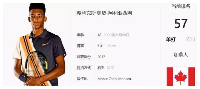 巴塞罗那的 巴塞罗那的