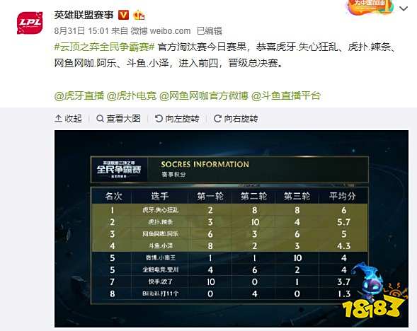 不感叹斯诺 不感叹斯诺