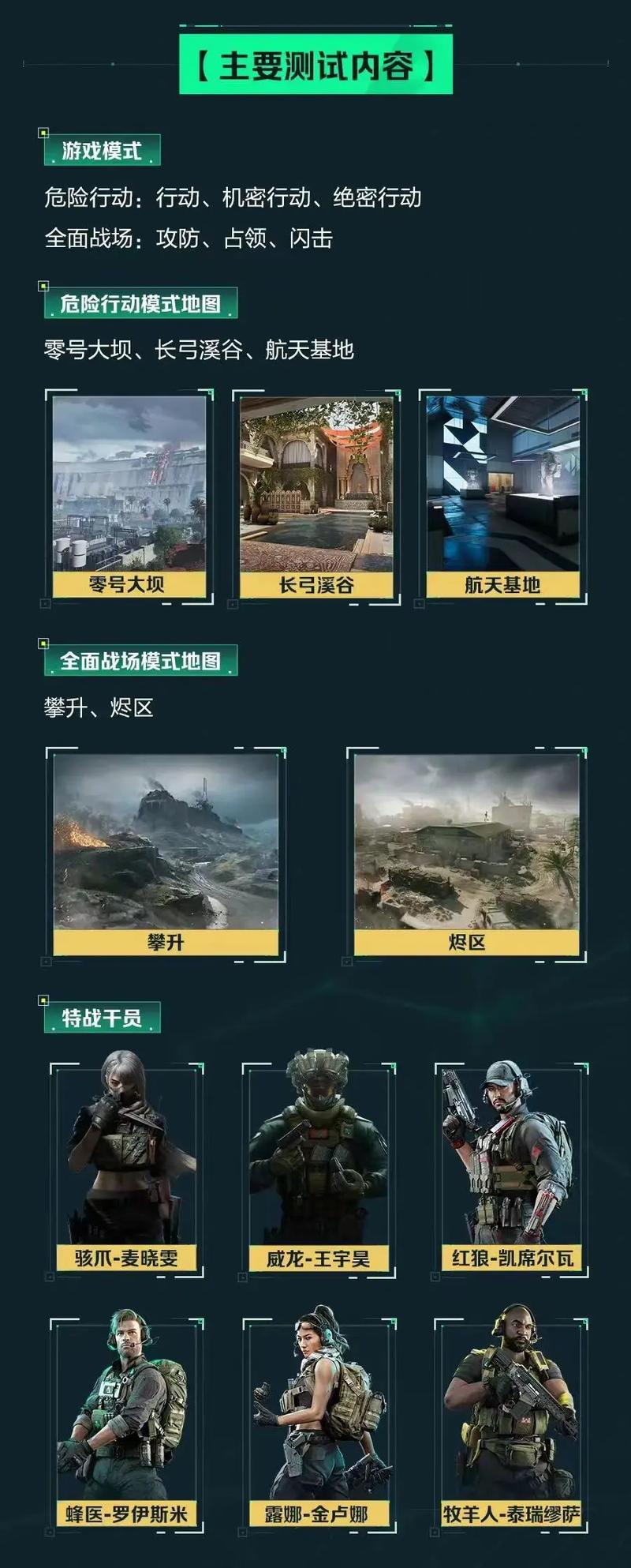 与代际