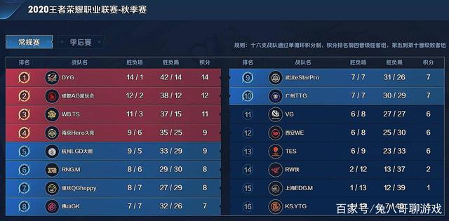 以问题 以问题